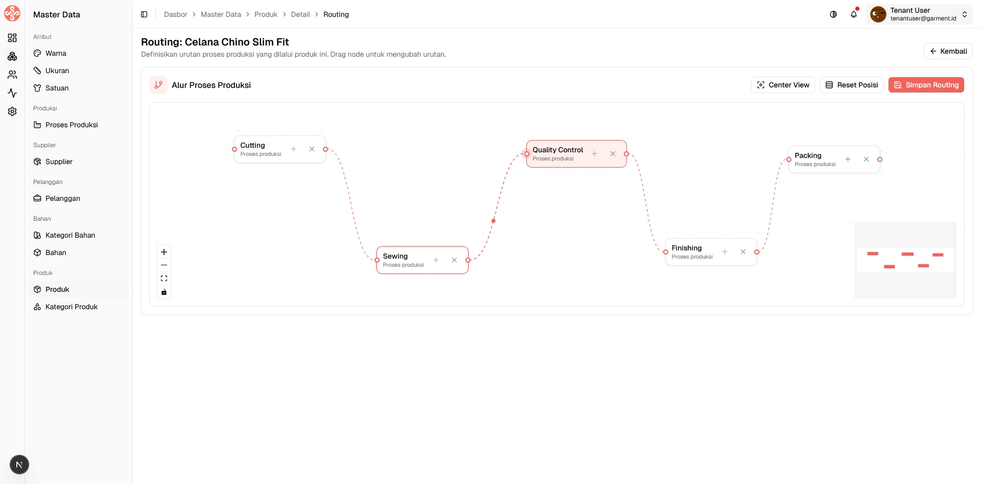 Dashboard analitik bisnis konveksi — pantau laba, stok, dan produksi dalam satu tampilan